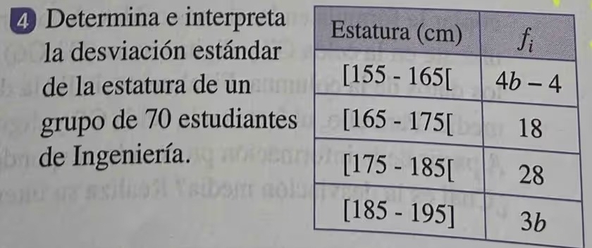 Determina e interpreta
la desviación estándar
de la estatura de un
grupo de 70 estudiantes
de Ingeniería.