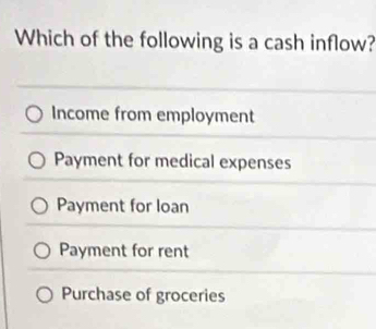 Which of the following is a cash inflow?
Income from employment
Payment for medical expenses
Payment for loan
Payment for rent
Purchase of groceries