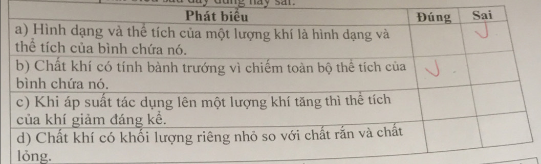 dang nay sar 
lỏng.