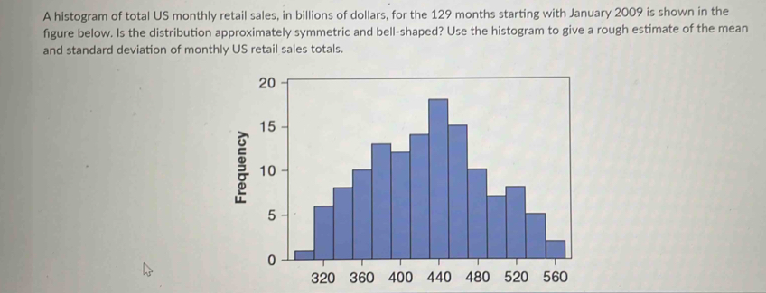 A histogram of total US monthly retail sales, in billions of dollars, for the 129 months starting with January 2009 is shown in the 
figure below. Is the distribution approximately symmetric and bell-shaped? Use the histogram to give a rough estimate of the mean 
and standard deviation of monthly US retail sales totals.