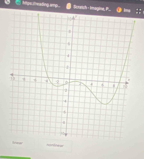 https://reading.amp... Scratch - Imagine, P...
ar nonlinear