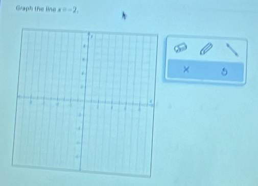 Graph the line x=-2, 
1