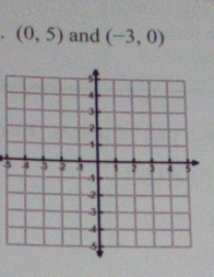 (0,5) and (-3,0)
-5