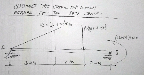 CO)TNG THE STETN THP MUMENT 
DIAGRAM For THE REAm SHNP,
w=(15+5N)m/m P=(18kW+5N)
(12+5N)kN· m
A 
B
3 m Z cm Z om