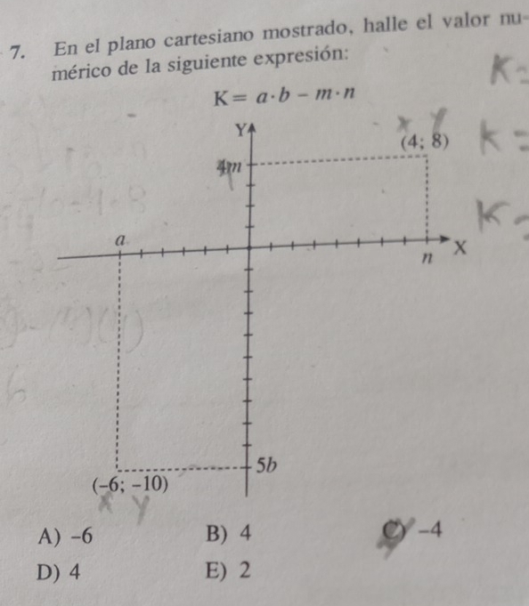 En el plano cartesiano mostrado, halle el valor mu=
mérico de la siguiente expresión:
K=a· b-m· n
A) -6 B) 4 () -4
D) 4 E) 2