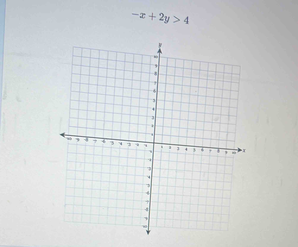 -x+2y>4