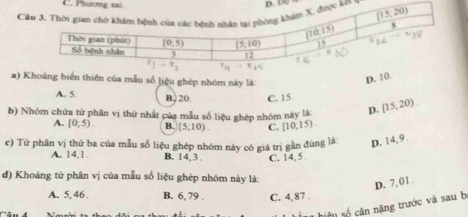 Ce 
a) Khoảng biến thiên của mẫu số liệu ghép nhóm này là:
D. 10.
A. 5. B, 20. C. 15
b) Nhóm chứa tử phân vị thứ nhất của mẫu số liệu ghép nhóm này là:
D. [15,20).
A. [0;5). [5;10) [10;15).
B.
C.
c) Tứ phân vị thứ ba của mẫu số liệu ghép nhóm này có giá trị gần đúng là: D. 14, 9 .
A. 14,1. B. 14,3 . C. 14, 5
d) Khoảng tử phân vị của mẫu số liệu ghép nhóm này là:
D. 7, 01 .
A. 5, 46 . B. 6, 79 . C. 4,87 .
s hiệu số cân nặng trước và sau b