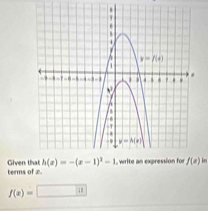 Given  in
terms of æ
f(x)=□