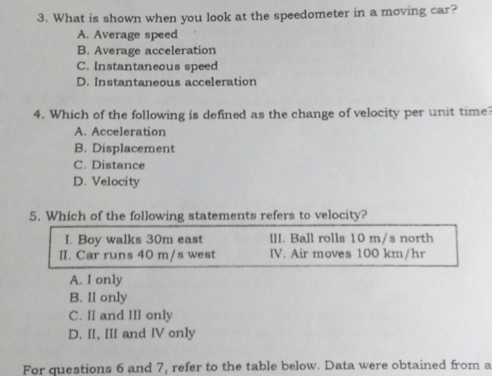 What is shown when you look at the speedometer in a moving car?
A. Average speed
B. Average acceleration
C. Instantaneous speed
D. Instantaneous acceleration
4. Which of the following is defined as the change of velocity per unit time?
A. Acceleration
B. Displacement
C. Distance
D. Velocity
5. Which of the following statements refers to velocity?
I. Boy walks 30m east III. Ball rolls 10 m/s north
II. Car runs 40 m/s west IV. Air moves 100 km/hr
A. I only
B. II only
C. II and III only
D. II, III and IV only
For questions 6 and 7, refer to the table below. Data were obtained from a