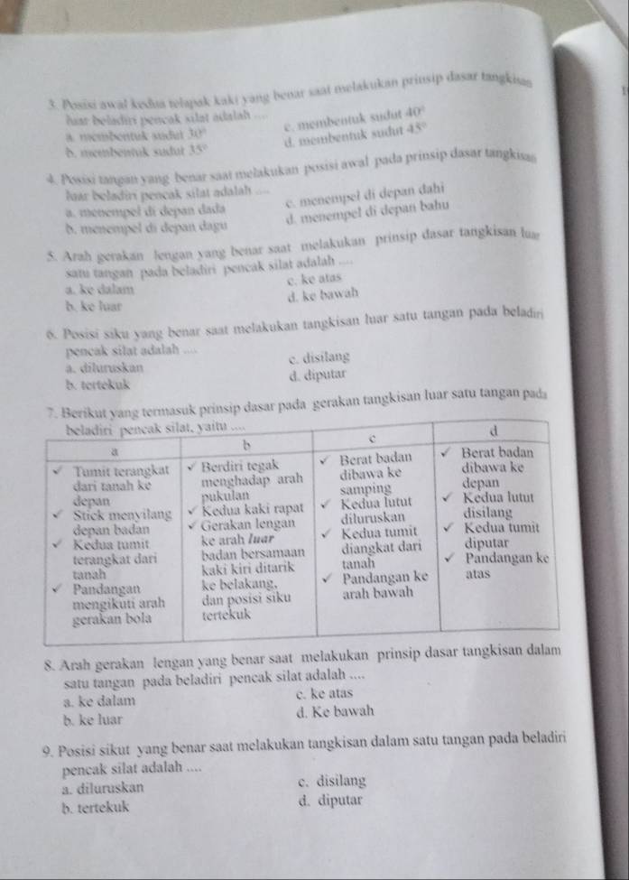 Posisi awal kedia telapak kaki yang benar saat melakukan prinsip dasar tangkisan
har beladiri pencak silat adalah ..= 40°
c. membentuk sudut
a. membentuk sudul 30° 45°
d. membentuk sudut
b. membentuk sudut 35°
4. Posisi tangan yang benar saat melakukan posisi awal pada prinsip dasar tangkisan
luar beladirí pencak silat adalah
c. menempel di depan dahi
a. menempel di depan dada
d. menempel di depan bahu
b. menempel di depan dagu
5. Arah gerakan lengan yang benar saat melakukan prinsip dasar tangkisan luæ
satu tangan pada beladiri pencak silat adalah ....
c. ke atas
a. ke dalam
d. ke bawah
b. ke luar
6. Posisi siku yang benar saat melakukan tangkisan luar satu tangan pada beladiri
pencak silat adalah ....
a. diluruskan c. disilang
b. tertekuk d. diputar
p dasar pada gerakan tangkisan luar satu tangan pada
8. Arah gerakan lengan yang benar saat melakukan prinsip 
satu tangan pada beladiri pencak silat adalah ....
a. ke dalam c. ke atas
b. ke luar d. Ke bawah
9. Posisi sikut yang benar saat melakukan tangkisan dalam satu tangan pada beladiri
pencak silat adalah ....
a. diluruskan c. disilang
b. tertekuk d. diputar