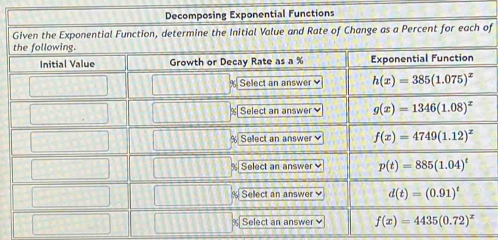 Exponential Functions
of