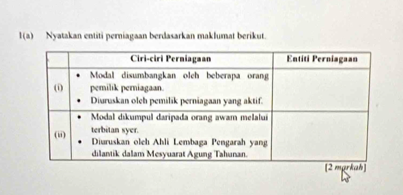 1(a) Nyatakan entiti perniagaan berdasarkan maklumat berikut.