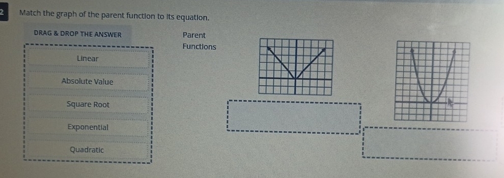 Match the graph of the parent function to its equation.
DRAG & DROP THE ANSWER Parent
Functions
Linear
Absolute Value
Square Root
Exponential
Quadratic