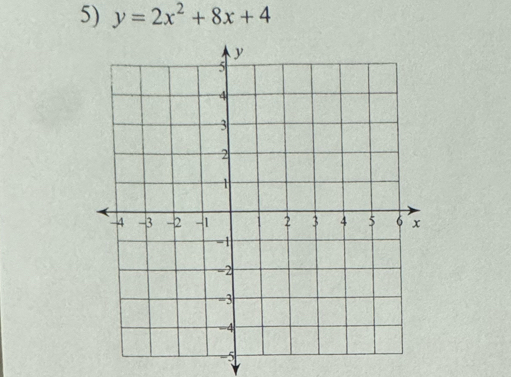 y=2x^2+8x+4