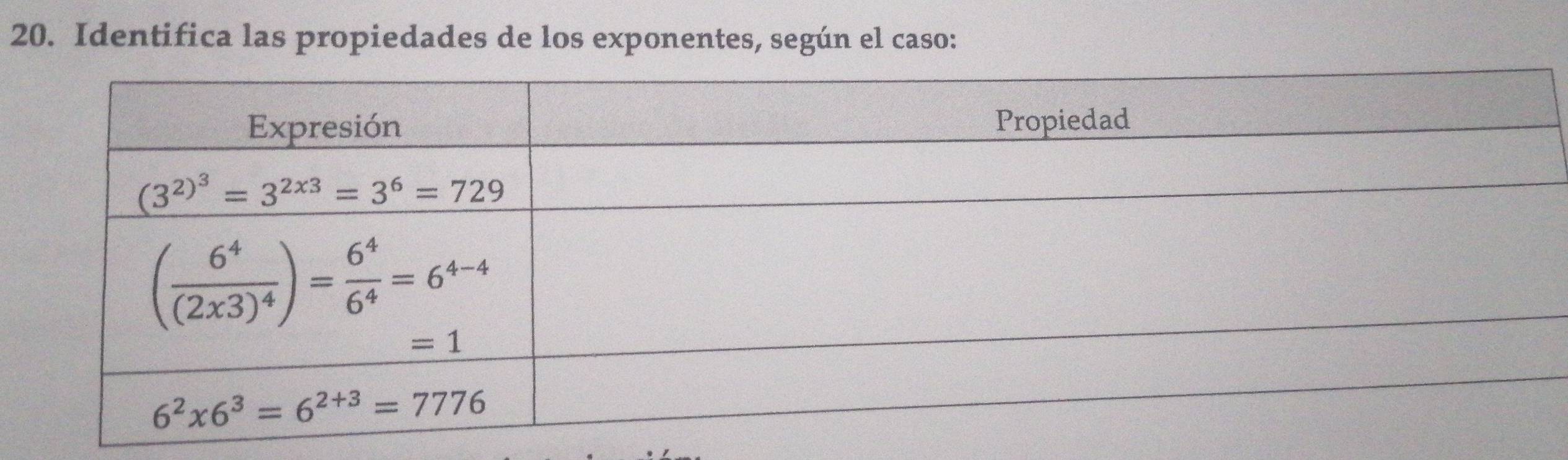 Identifica las propiedades de los exponentes, según el caso: