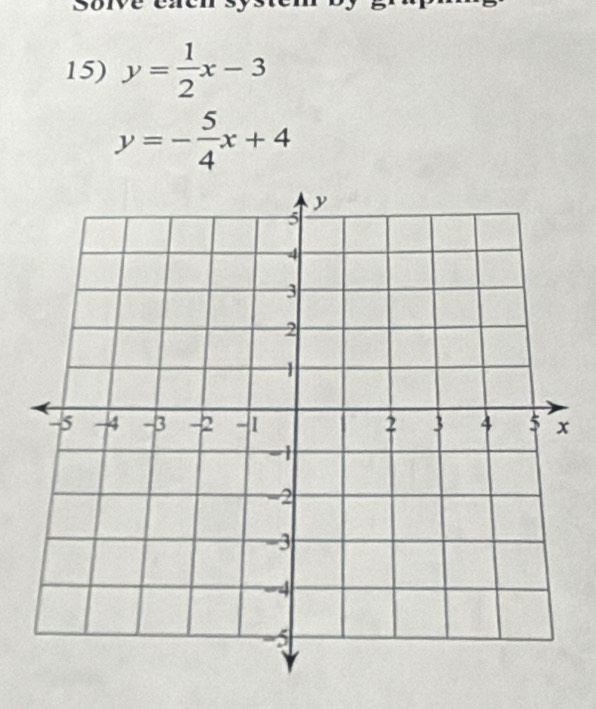 sorve
15) y= 1/2 x-3
y=- 5/4 x+4