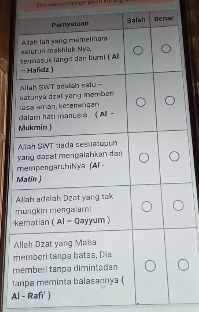 Sisa waktu mengerjakan kurang 
A
m
t 
Al