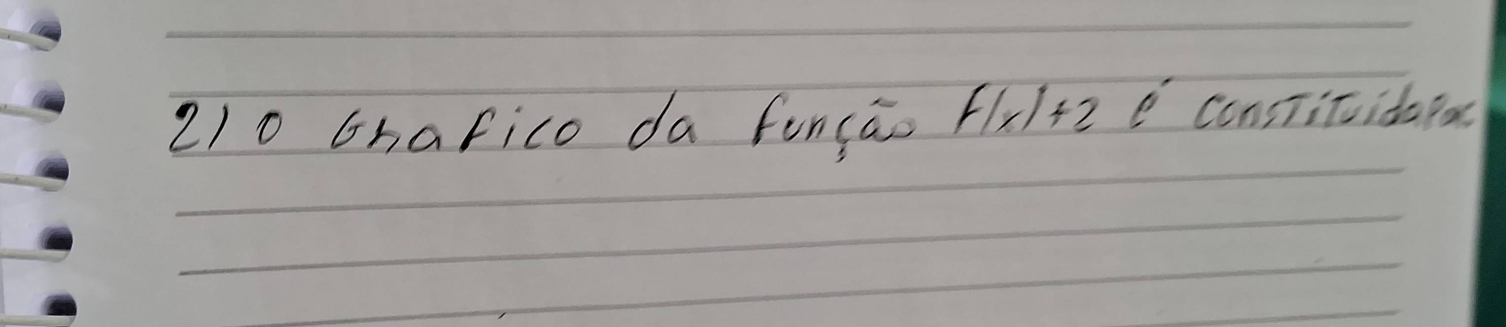 210 Ghafico da funcāo f(x)+2e^. ConsTiTuiday