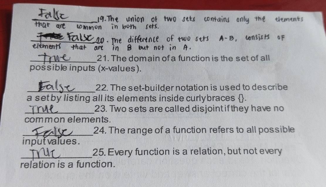 eféments 
_21. The domain of a function is the set of all 
pos sible inputs (x -values). 
_ 
22. The set-builder notation is used to describe 
a set by listing all its elements inside curlybraces . 
_23. Two sets are called disjoint if they have no 
common elements. 
_24. The range of a function refers to all possible 
input values . 
_ 
25. Every function is a relation, but not every 
relation is a function.