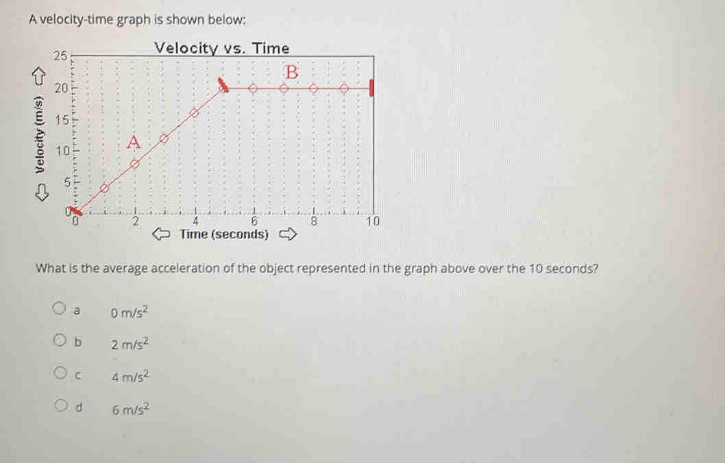 A velocity-time graph is shown below:
ξ
What is the average acceleration of the object represented in the graph above over the 10 seconds?
a 0m/s^2
b 2m/s^2
C 4m/s^2
d 6m/s^2