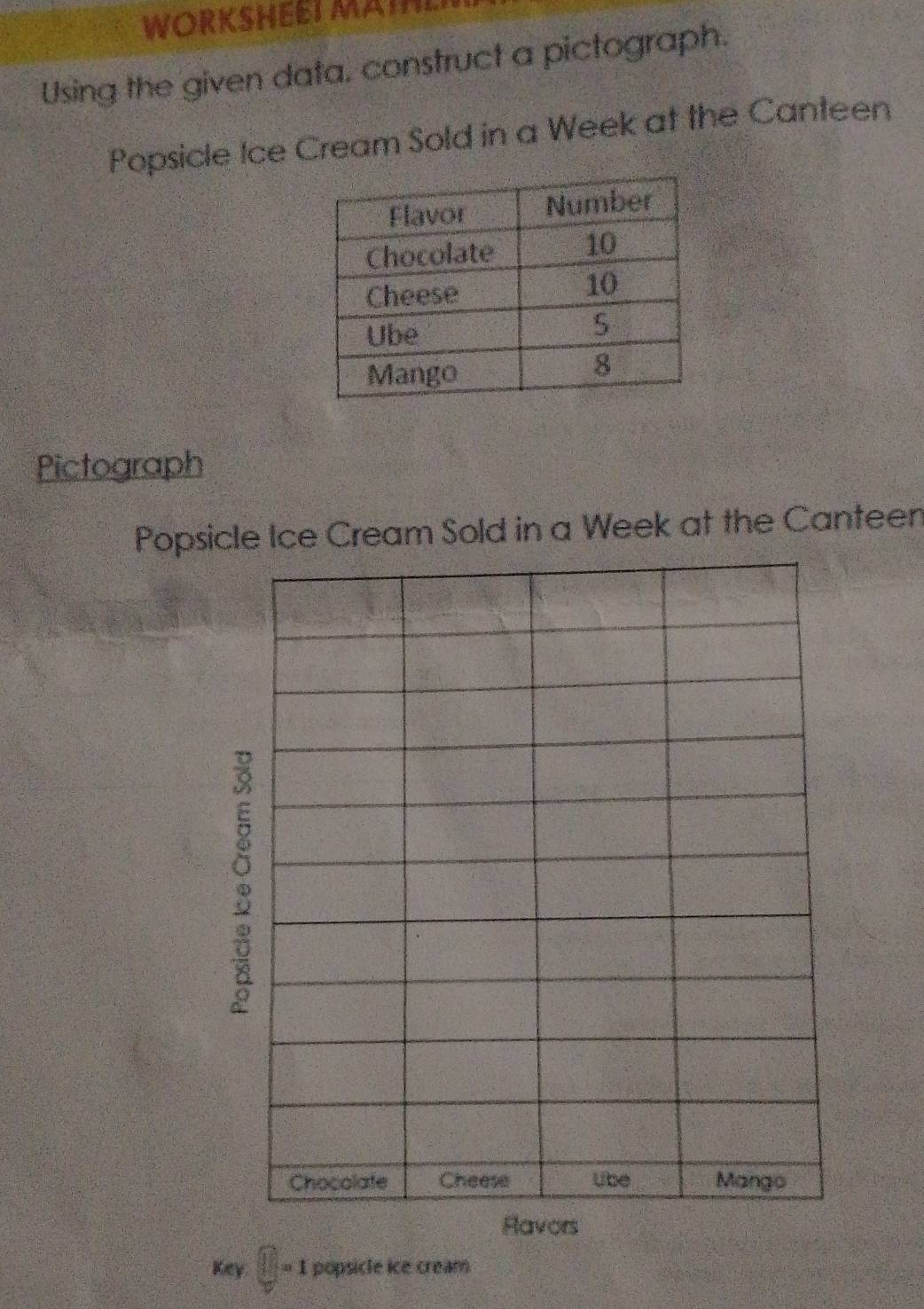 WORKSHEET MATE 
Using the given data, construct a pictograph. 
Popsicle Ice Cream Sold in a Week at the Canteen 
Pictograph 
Popsicle Ice Cream Sold in a Week at the Canteen 
Key □ =1 popsicle ice cream