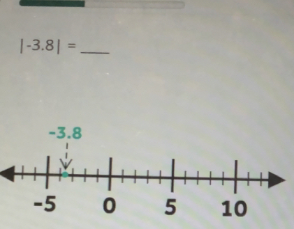 |-3.8|= _