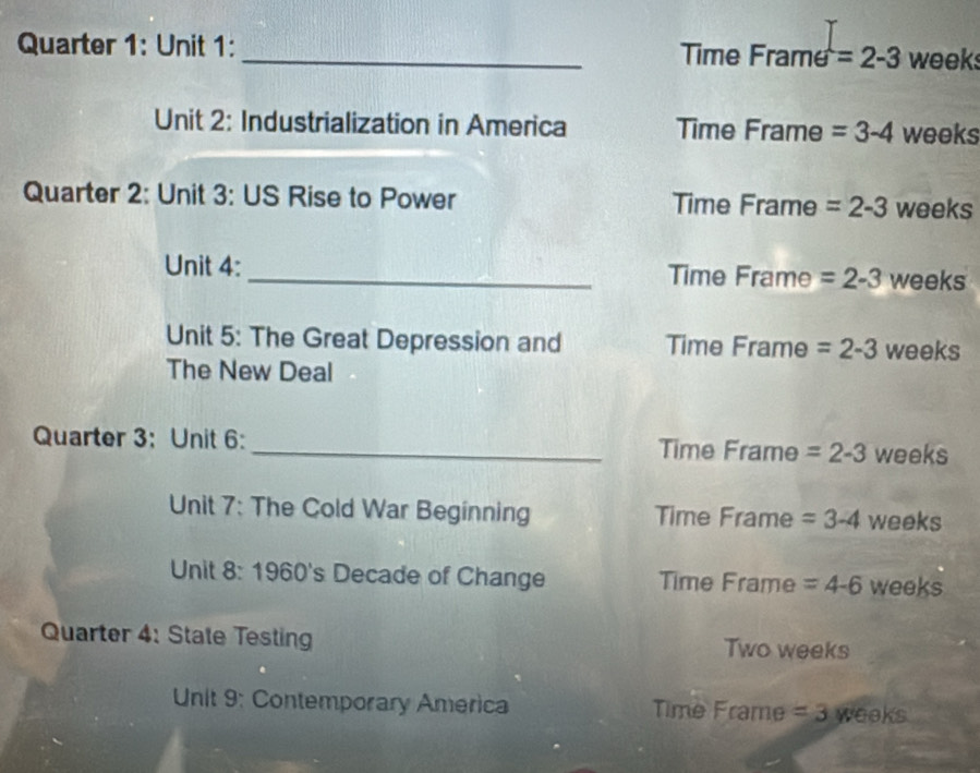 Quarter 1: Unit 1: _Time F overline  am a =2-3 weeks
Unit 2: Industrialization in America Time Frame = 3-4 weeks
Quarter 2: Unit 3: US Rise to Power Time Frame =2-3 weeks
Unit 4: _Time Frame = 2-3 weeks
Unit 5: The Great Depression and Time Frame =2-3 weeks
The New Deal 
Quarter 3: Unit 6: _Time Frame = 2-3 weeks
Unit 7: The Cold War Beginning Time Frame = 3-4weeks
Unit 8: 1960's Decade of Change Time Frame =4-6weeks
Quarter 4: State Testin Two weeks 
Unit 9: Contemporary America Time Frame = 3 weeks