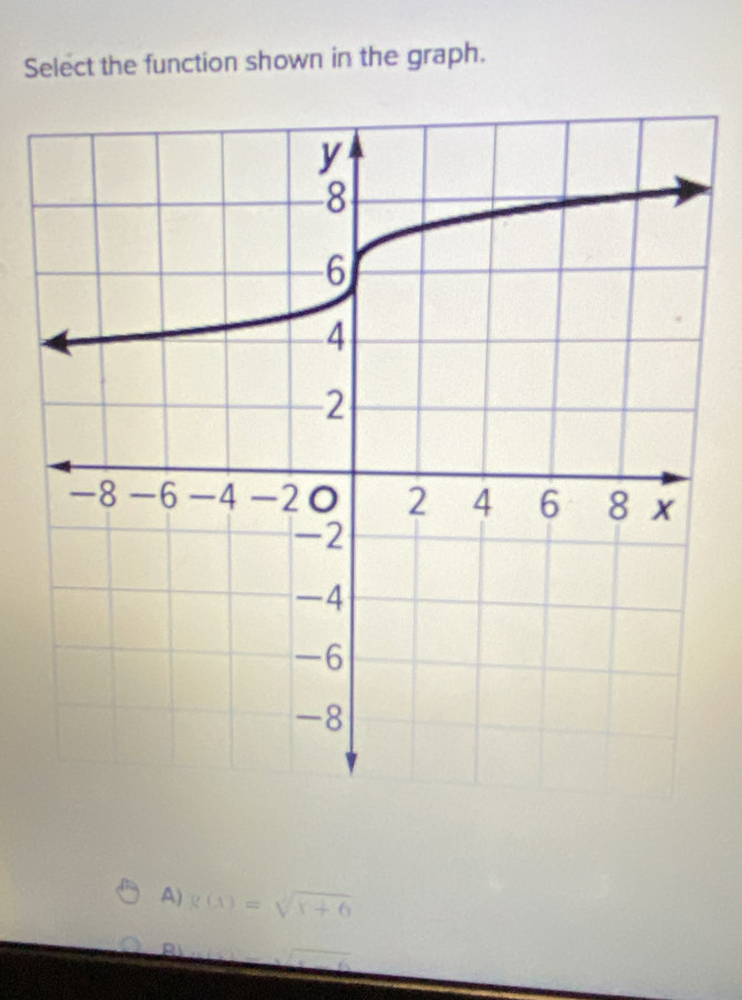 Select the function shown in the graph.
A) g(x)=sqrt(x+6)