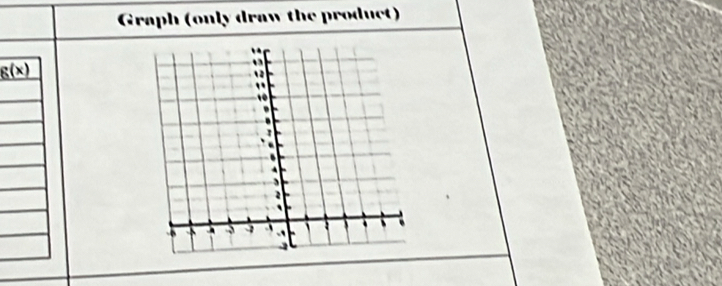 Graph (only draw the product)