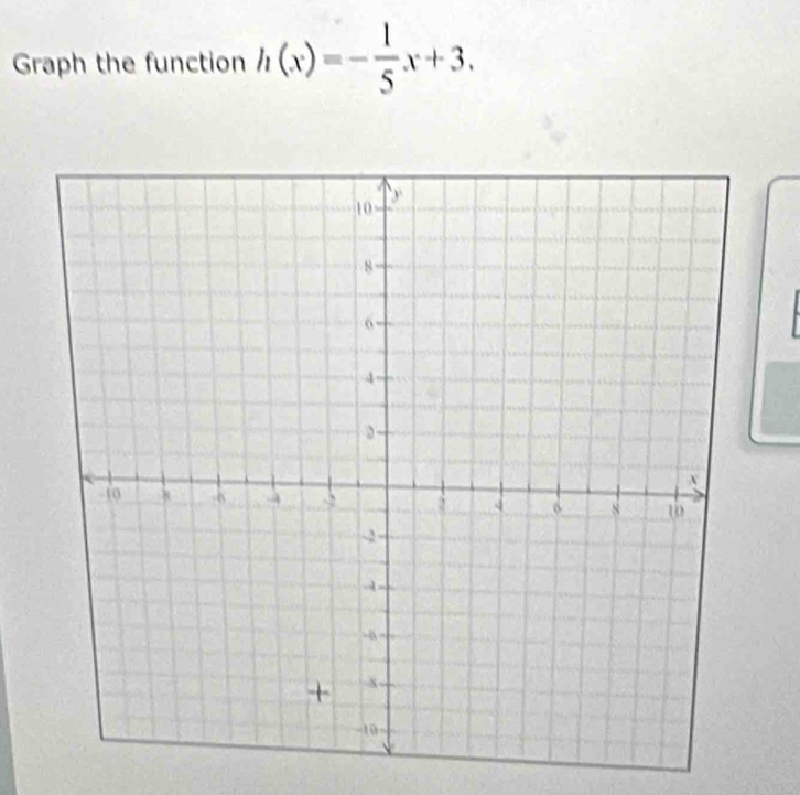 Graph the function h(x)=- 1/5 x+3.