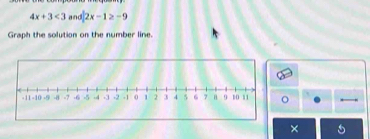 4x+3<3</tex> and |2x-1≥ -9
Graph the solution on the number line. 
×