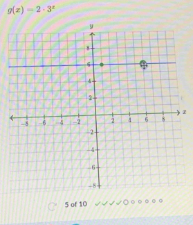 g(x)=2· 3^x
x
5 of 10