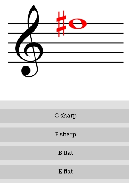 C sharp
F sharp
B flat
E flat