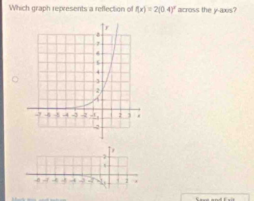 Which graph represents a reflection of f(x)=2(0.4)^x across the y-axis?
y
2
1
-0 4 - -5 -4 -3 4 1 2
Save and Evit