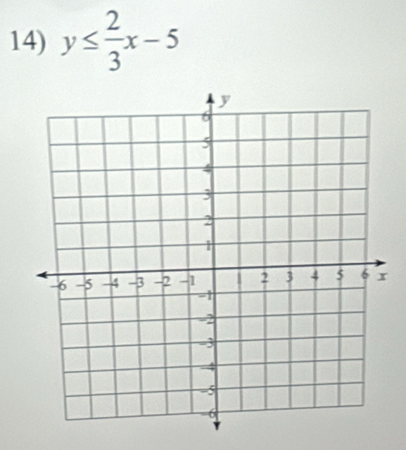 y≤  2/3 x-5