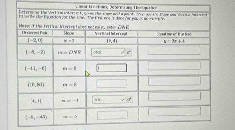 Linear Func