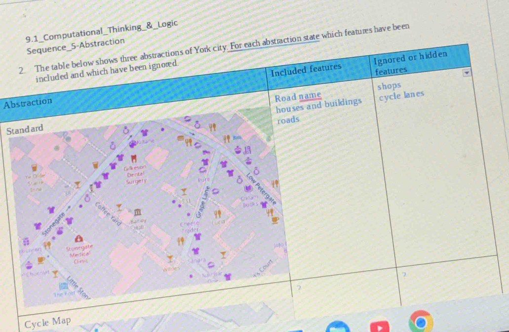 utational_Thinking_ &_Logic 
which features have been 
Ab 
St 
Cycle Map