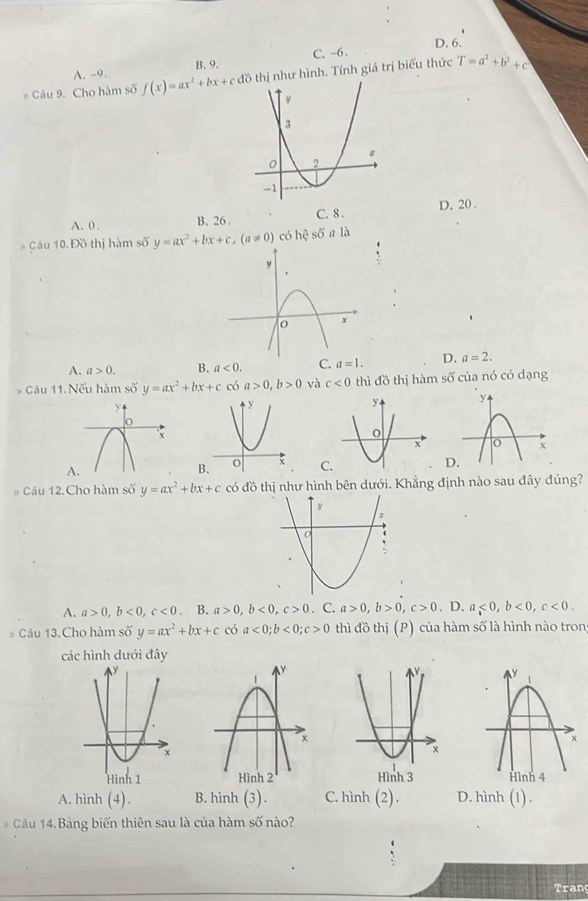 D. 6.
C. -6.
A. -9. B. 9,
* Cầu 9. Cho hàm số f(x)=ax^2+bx+cdθ thị như hình. Tính giá trị biểu thức T=a^2+b^2+c
D. 20.
A. 0. B. 26. C. 8.
Cầu 10. Đồ thị hàm số y=ax^2+bx+c, (a!= 0) có hhat eshat oalhat a
A. a>0.
B. a<0</tex>.
C. a=1.
D. a=2. 
* Câu 11. Nếu hàm số y=ax^2+bx+c có a>0, b>0 và c<0</tex> thì do thị hàm số của nó có dạng
A
C.D
Câu 12.Cho hàm số y=ax^2+bx+c có đồ thị như hình bên dưới. Khẳng định nào sau đây đúng?
A. a>0, b<0</tex>, c<0</tex> a B. a>0, b<0</tex>, c>0. C. a>0, b>0, c>0. D. a<0</tex>, b<0</tex>, c<0</tex>. 
Câu 13. Cho hàm số y=ax^2+bx+c có a<0</tex>; b<0</tex>; c>0 thì đồ thị (P) của hàm số là hình nào tron
các hình dưới đây

A. hình (4). B. hình (3). C. hình (2). D. hình (1) .
Cầu 14. Bảng biến thiên sau là của hàm số nào?
Trang