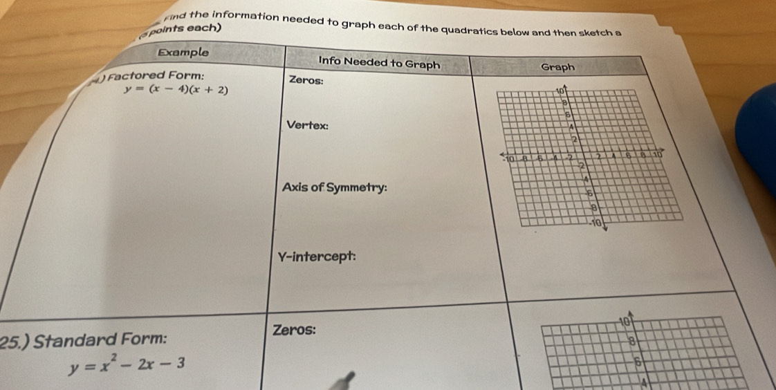 fnd the information needed to graph each of the quadratics below and then sketch a
points each)
Example Info Needed to Graph
) Factored Form:
Zeros:
y=(x-4)(x+2)
Vertex:
Axis of Symmetry:
Y-intercept:
Zeros:
10
25.) Standard Form: 8
y=x^2-2x-3
6
A