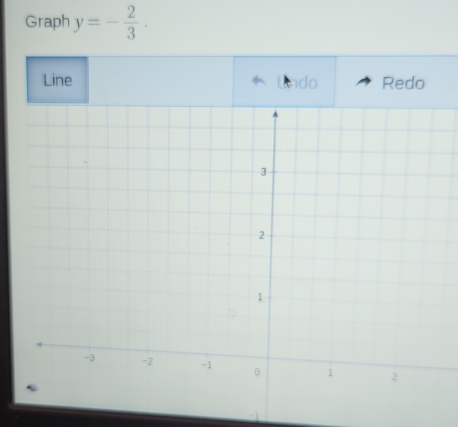 Graph y=- 2/3 . 
Line Redo 
do