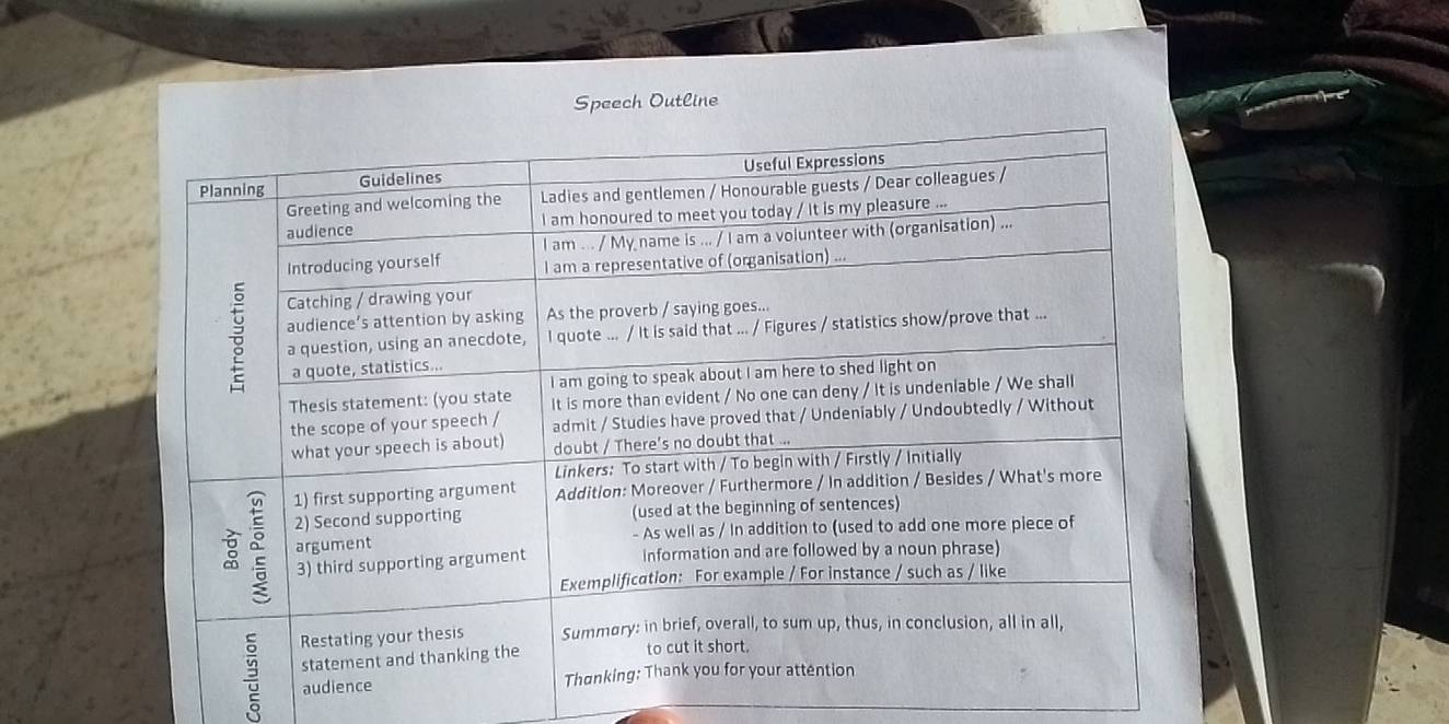 Speech Outline