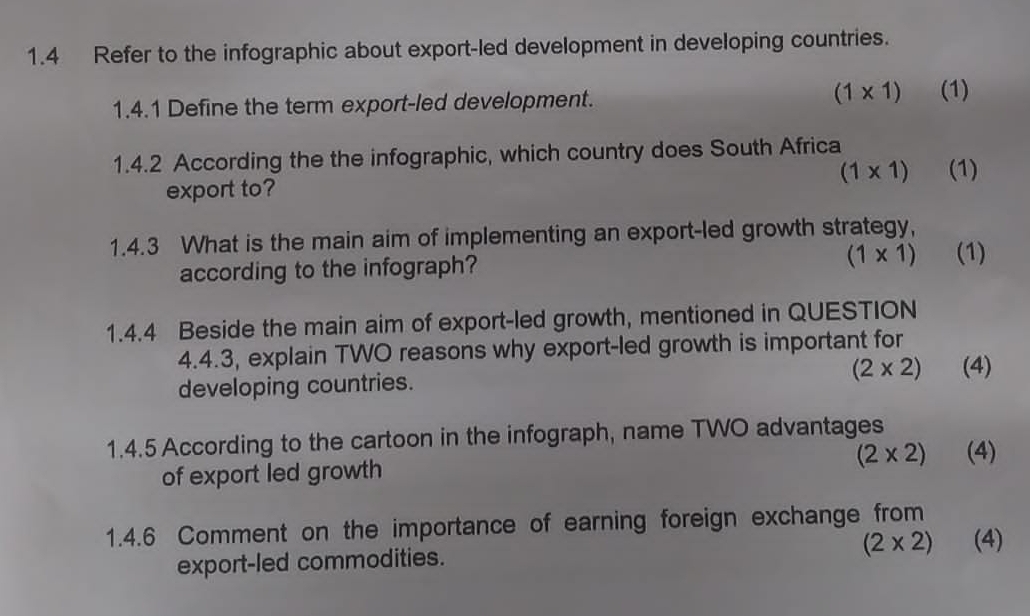 Solved: 1.4 Refer to the infographic about export-led development in ...
