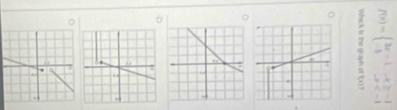 f(x)=beginarrayl 3x-1,x≥ -1 -5,x
Whick is the graph of f(x)