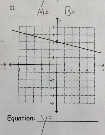 xx 
Equation:_