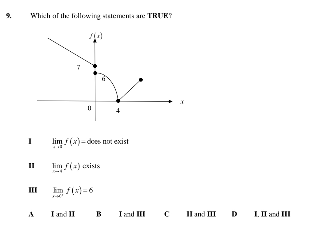 Which of the following statements are TRUE?
I limlimits _xto 0f(x)= does not exist
II limlimits _xto 4f(x) exists
III limlimits _xto 0^+f(x)=6
A I and II B I and III C II and III D I, II and III