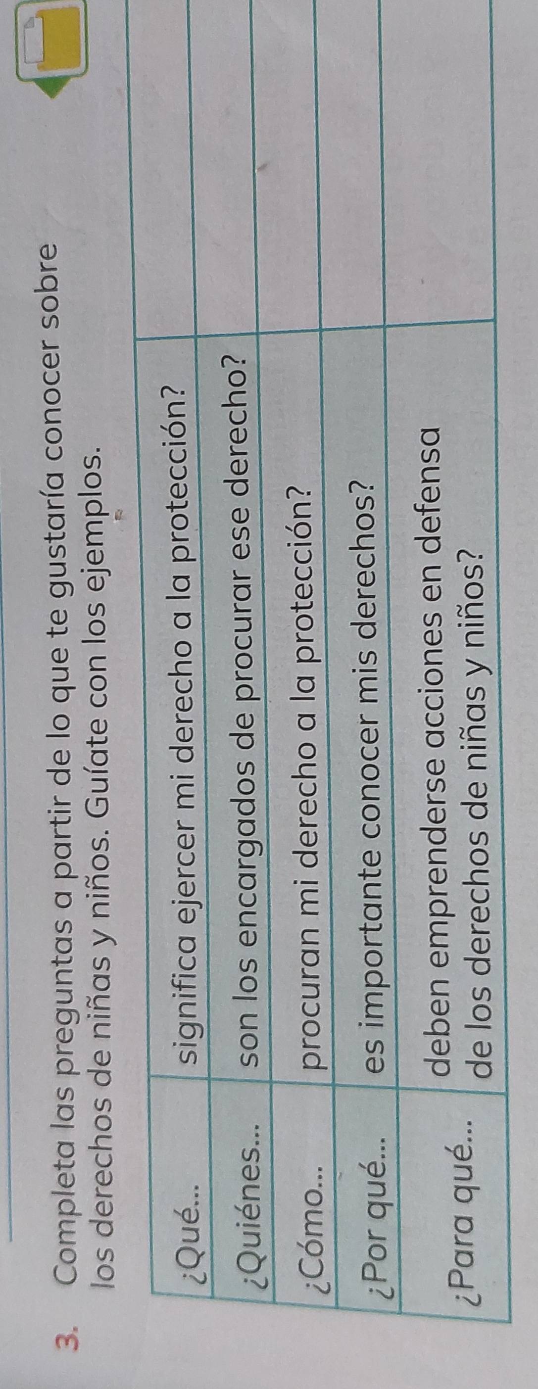 Completa las preguntas a partir de lo que te gustaría conocer sobre 
los derechos de niñas y niños. Guíate con los ejemplos.