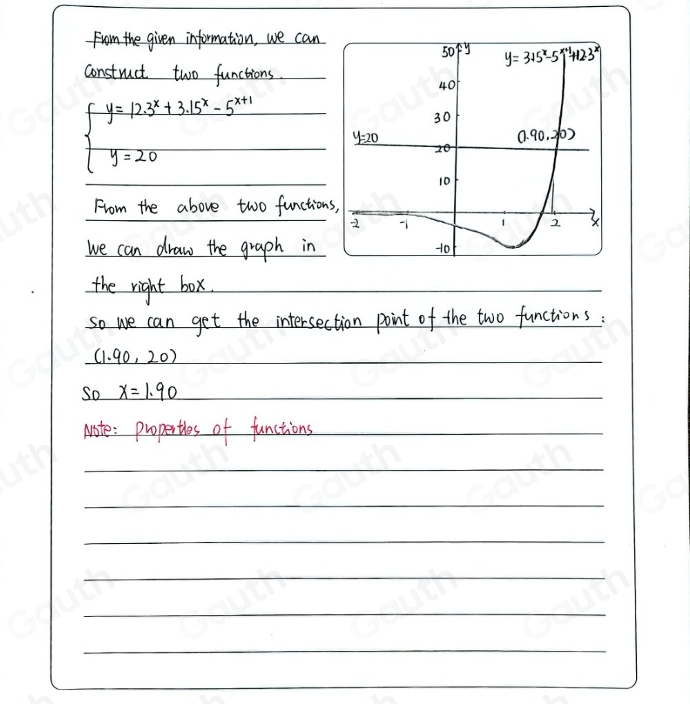 From the given information, we can
construct two functions
beginarrayl y=123^x+315^x-5^(x+1) y=20endarray.
From the above two function
we can draw the graph in
the right box.
so we can get the intersection point of the two functions :
(1.90,20)
So x=1.90
Note: propertles of functions