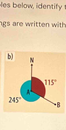 les below, identify 
ngs are written with