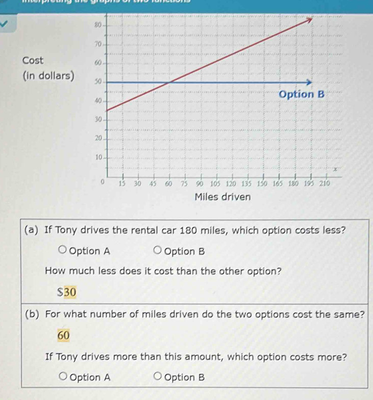 Cost 
(in dollars) 
?