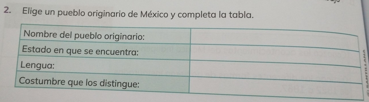 Elige un pueblo originario de México y completa la tabla.